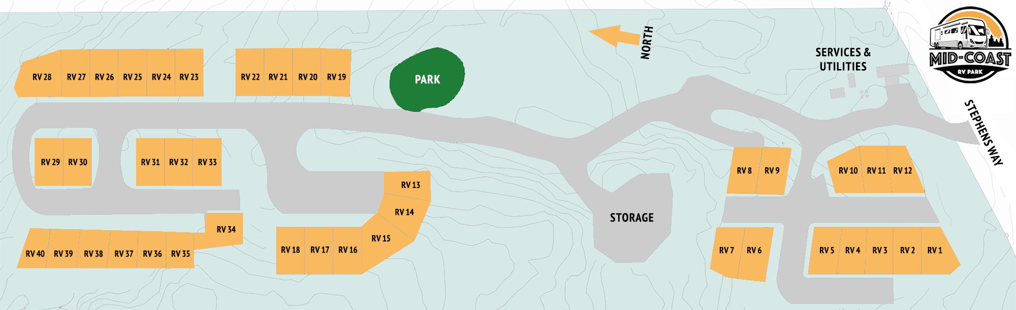 Mid-Coast RV Park Site Map